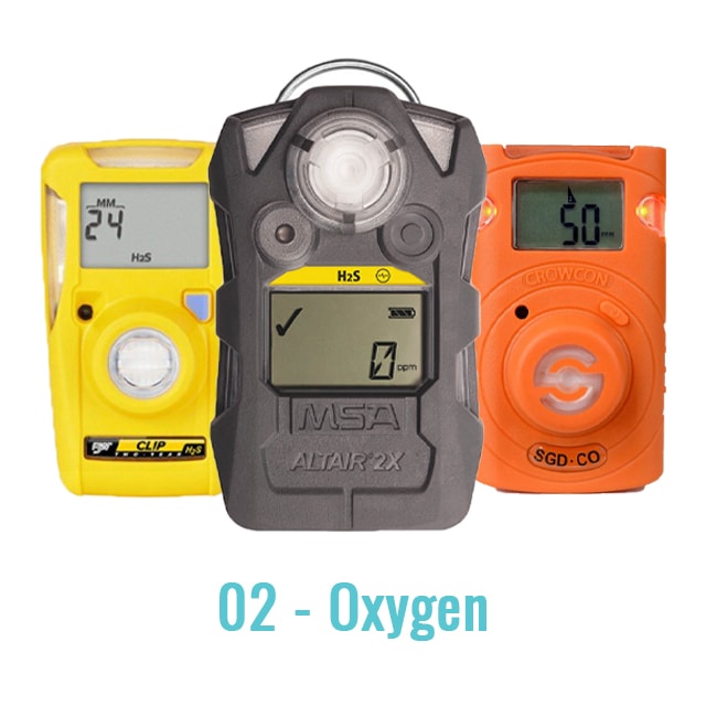 Single Cell Gas Monitor - (O2 - Oxygen)