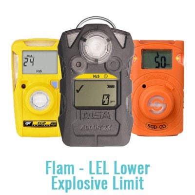 Single Cell Gas Monitor - (Flam - LEL Lower Explosive Limit)