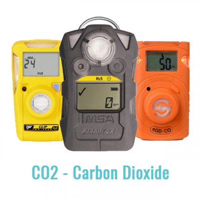 Specialist Single Cell Gas Monitor - (CO2 - Carbon Dioxide)